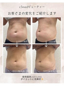 シーファイブメットビューティ 西11丁目店(C5medビューティ)/