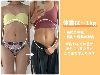 カリンピラティス 乃木坂 六本木店(Kalin pilates)/