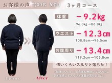 整体院ルーツケア/50代 3ヵ月ダイエット(痩身)成果