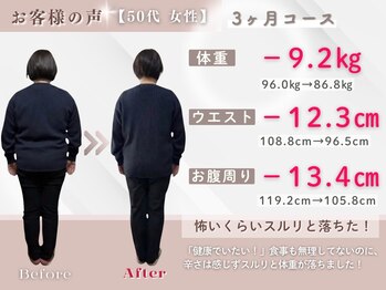 整体院ルーツケア/50代 3ヵ月ダイエット(痩身)成果