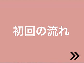 整体院 誠天/初回の流れ