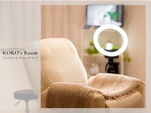 ココズルーム(KOKO’s Room)