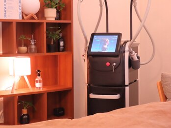 リブラ(LIBRA)の写真/落ちにくいお尻もお任せ！痩せにくい原因を無料分析。マイクロ波マシンが皮下脂肪へアプローチし引き締め◎