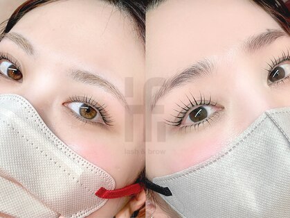 イフ(if)の写真