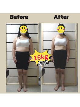 とだ整体院/ダイエット実績