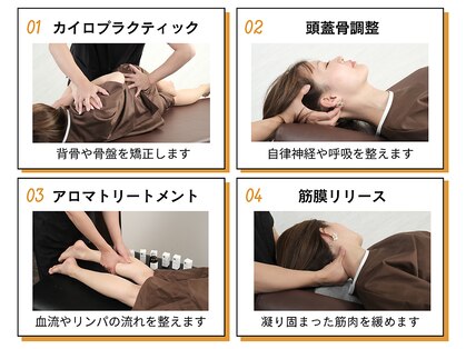 ラリシア(RALISIA)の写真