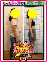 赤穂ヤマネ整体院/何やっても痩せなかった私が...