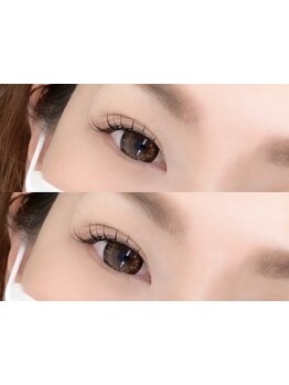 キープ力が自慢のサロン