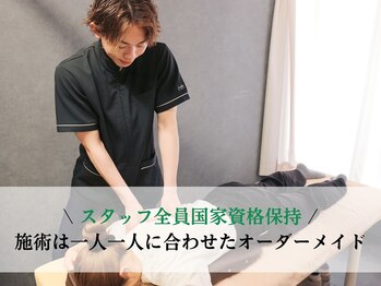 にしもと整骨院 鍼灸院 上新庄院