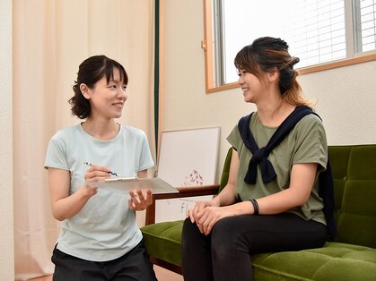 フラップ(flap)の写真