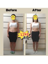 とだ整体院/ダイエット実績