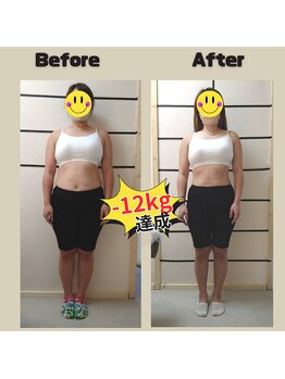 とだ整体院/ダイエット実績