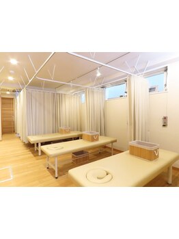 メンズにオススメのサロン