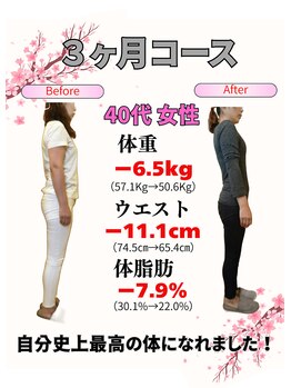 整体院ケン(整体院KEN)/40代ダイエット実績(痩身/整体)
