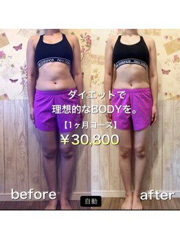 フルウム(FULVUM)/ダイエットモニター