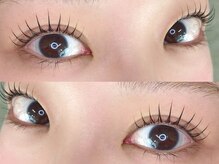 リトマス(LITMUS)/釘づけ...