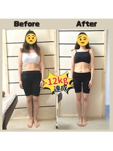 とだ整体院/ダイエット実績