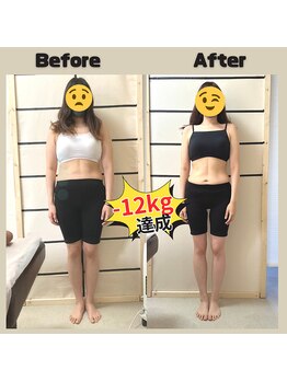 とだ整体院/ダイエット実績