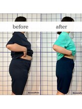 ダイエット工房 菊/祝！マイナス20kg達成