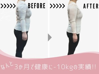 さっぽろ心灯はり きゅう院/ハリスリム 札幌山鼻(Hari-Slim)