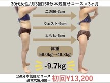 ソウ 明大前(SOU)