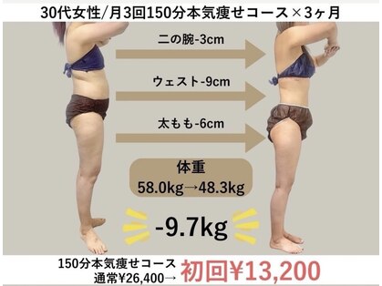 ソウ 明大前(SOU)の写真