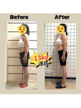 とだ整体院/ダイエット実績