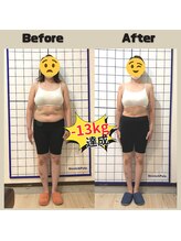 とだ整体院/ダイエット実績