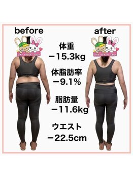 おいけ美容整体院 桐生院/本格ダイエット!