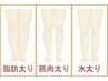 【本気の美脚】骨盤矯正×脂肪燃焼×リンパケア 17,500→13,000