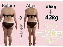 サロン ド モナ(salon de mona)