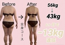 サロン ド モナ(salon de mona)