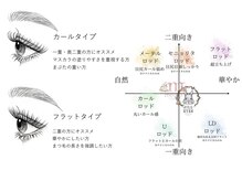 Ameli 梅田 ダブルフラット/マツエク/まつ毛パーマ/