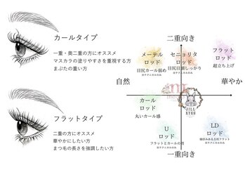Ameli 梅田 ダブルフラット/マツエク/まつ毛パーマ/