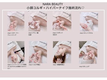 ナラビューティー(NARA BEAUTY)/小顔コルギ×ハイパーナイフ