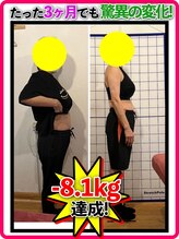 赤穂ヤマネ整体院/素敵なお母様に