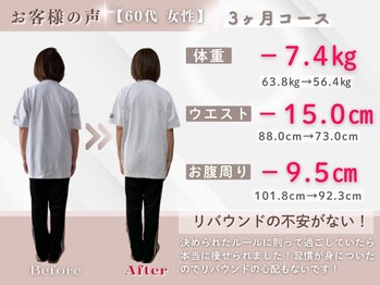 整体院ルーツケア/60代 3ヵ月ダイエット(痩身)成果
