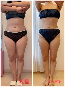 ゆずり葉/3ヶ月で痩せる40代