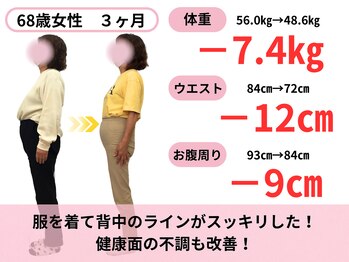 おがわ整骨院/指摘されてた健康面も改善!