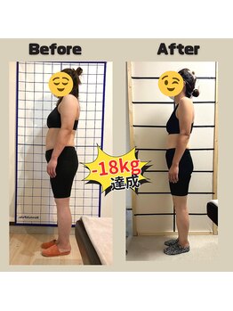 とだ整体院/ダイエット実績