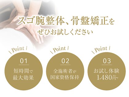京成八幡駅前整骨院の写真