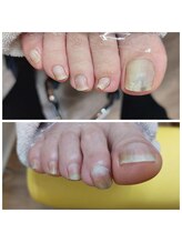 爪切り屋 足楽/