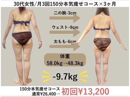 ソウ 明大前(SOU)の写真