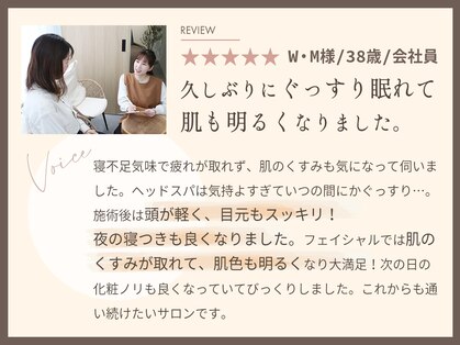 ピーロ(PiiiLO)の写真