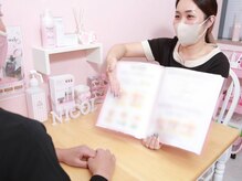 ニコル 名東店(NICOL)/来店☆カウンセリング