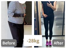 デアカルナ(DEA CARNA)