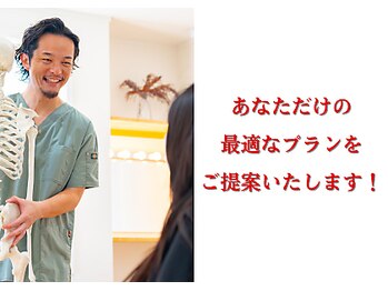 不二整体院/7施術計画