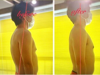 ビップルーム バイ パルティール(VIP ROOM by Partir)/しっかり習得した技術で結果を!