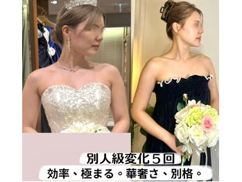 蒼(so)/機器任せは、誰でもできる施術