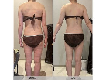 なごみ/健康的にダイエット